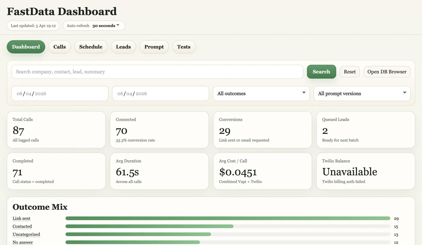 Sales voice agent dashboard